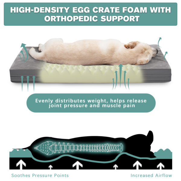 Flannel & PVC Double-Sided Dog Bed - Image 3